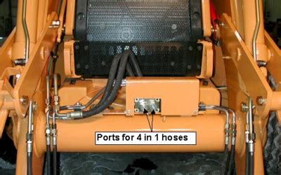 what does auxillary hydrolics mean on a skid steer|auxiliary hydraulic kits for backhoes.